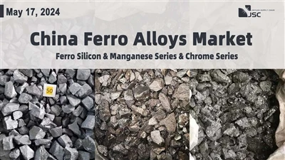 China Ferro Alloys Market Update: May 17, 2024