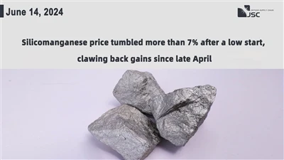 Silicomanganese price tumbled more than 7% after a low start, clawing back ga...