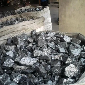 Industry Trends in Silicon Metal