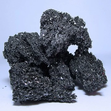 Silicon Carbide Silicon Carbide
