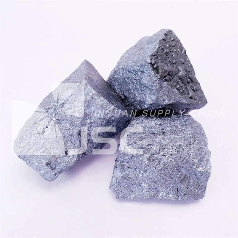 price of ferro silicon