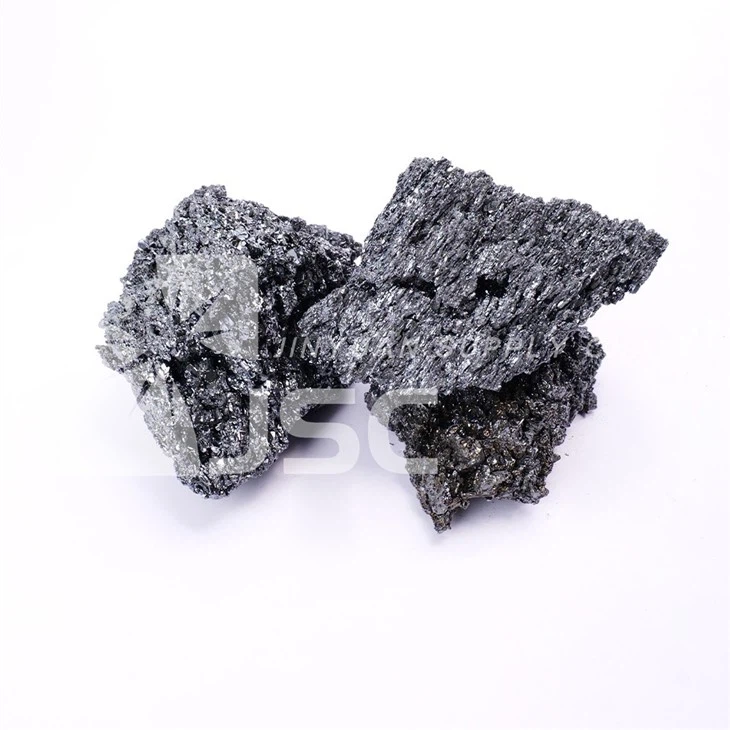 Silicon carbide for abrasive industr